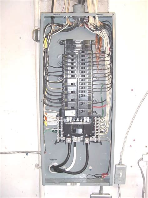 how to build a pass through load center electrical box|Apartment feeder passing through another apartment loadcenter.